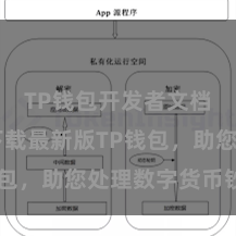 TP钱包开发者文档 快来下载最新版TP钱包，助您处理数字货币钞票！